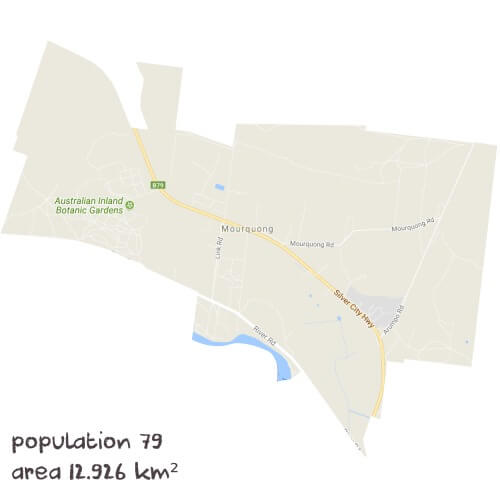 English Tutoring Near Me